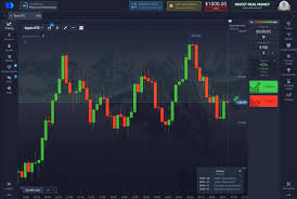 Pocket Option Trading Platform - A Comprehensive Guide 5 Pocket Option Trading Platform - A Comprehensive Guide 5