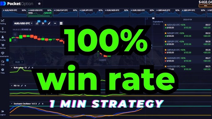The Future of Trading An In-Depth Look at Pocket Option The Future of Trading An In-Depth Look at Pocket Option
